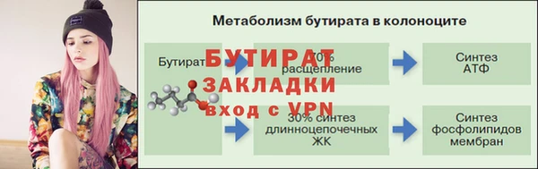 дистиллят марихуана Армянск